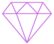diamant methode